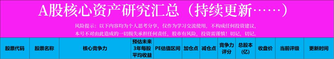 招商银行商业模式和价值创造分析,招商银行何以成为零售领跑者
