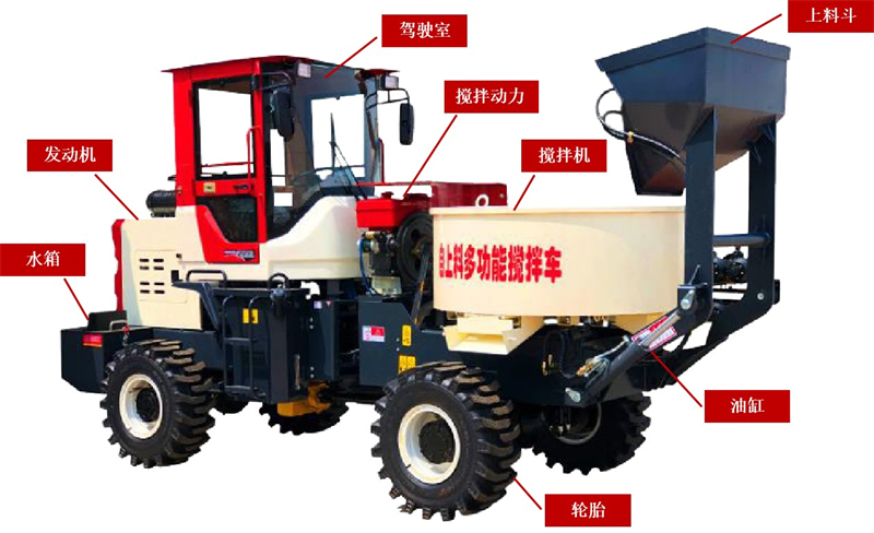 滚筒式水泥搅拌机操作教学,移动式水泥搅拌机如何操作