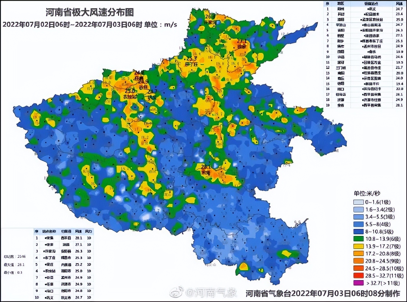 7.20特大暴雨郑州降雨量,郑州雷暴