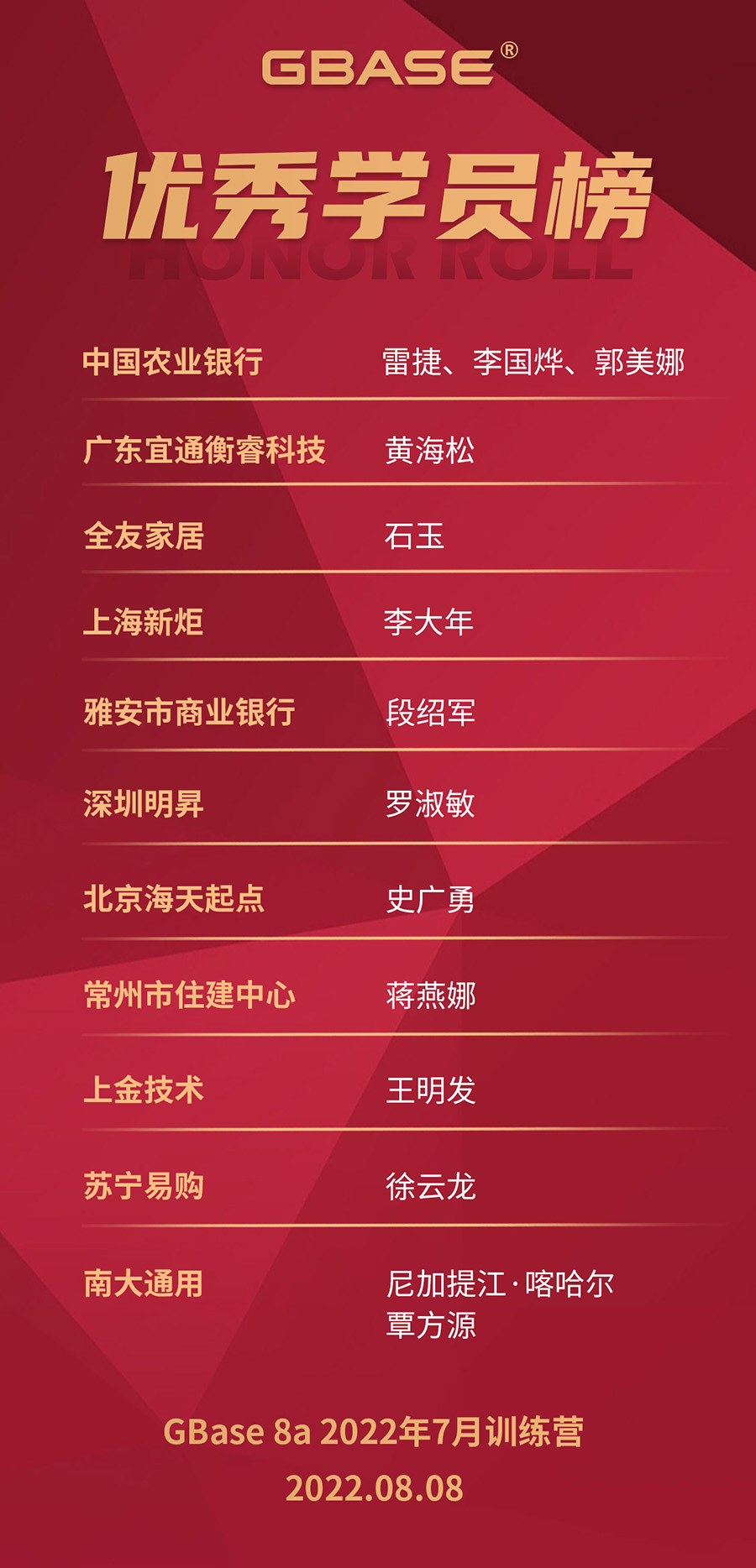 gbase数据库教程,gbase数据库培训