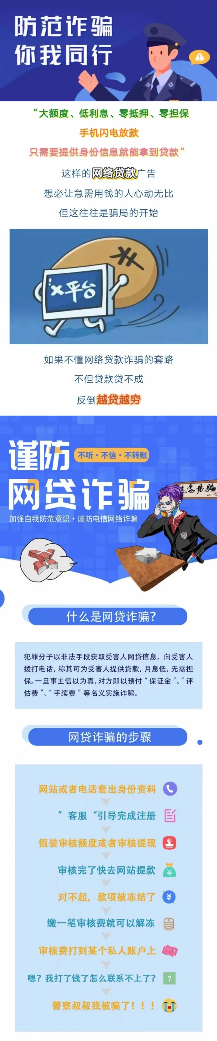 贷款越贷越穷谨防网贷诈骗套路,网贷骗贷风险不解除要不要紧