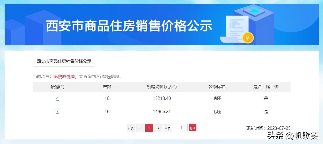 西安源邸壹号最新房价,西安源邸壹号大平层多少层