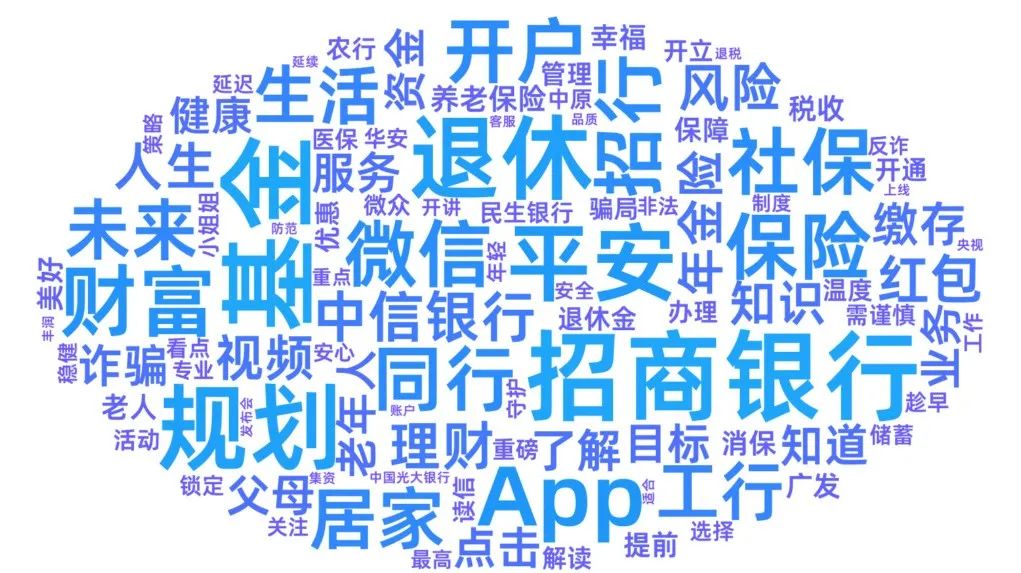 首批个人养老金试点银行,养老金试点银行