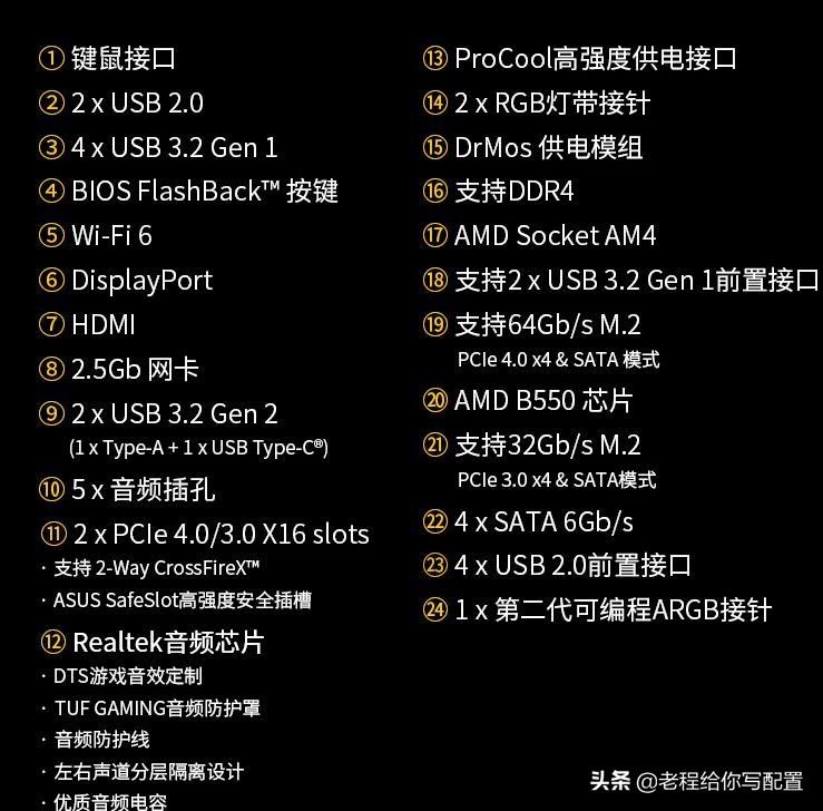 电脑怎么装新手组装电脑所有流程,电脑组装详细步骤图文教程