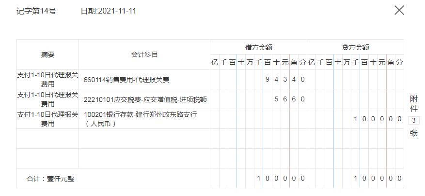 跨境电商会计如何操作,跨境电商会计辞职创业