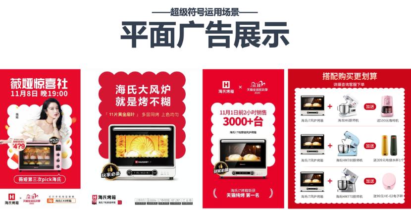 行舟品牌分析——厨电领域中的超级符号应用