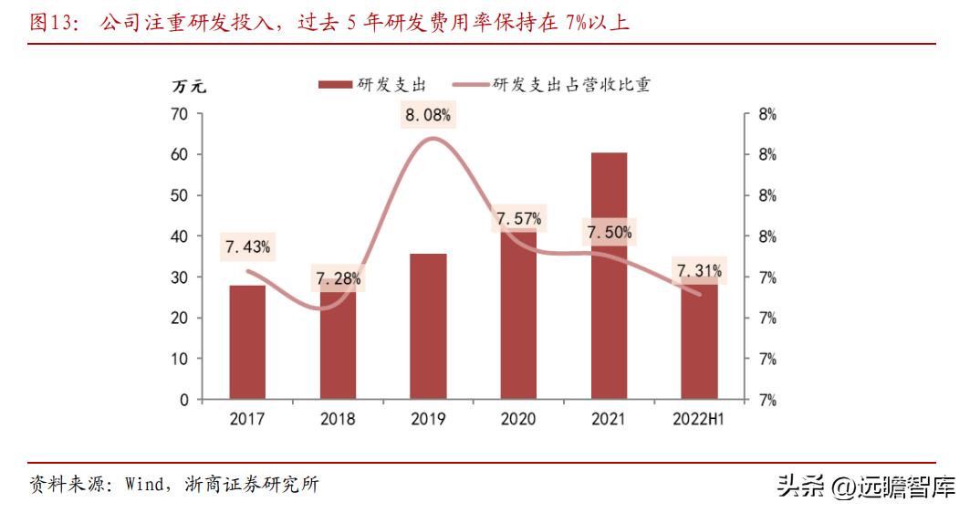 东威科技铜箔电镀设备,pcb电镀生产线