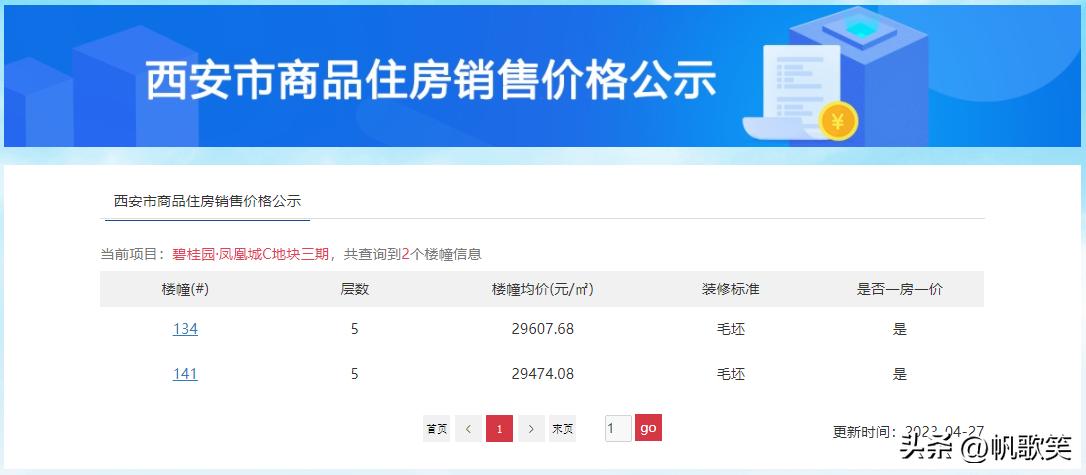 均价8164元/㎡起！西安7盘1307套房源价格公示，多个纯新盘入市！