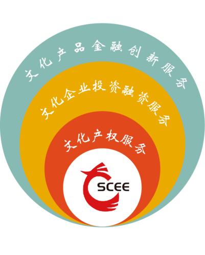 警惕股市仿冒现象：“艺术品股票”touzi需谨慎！