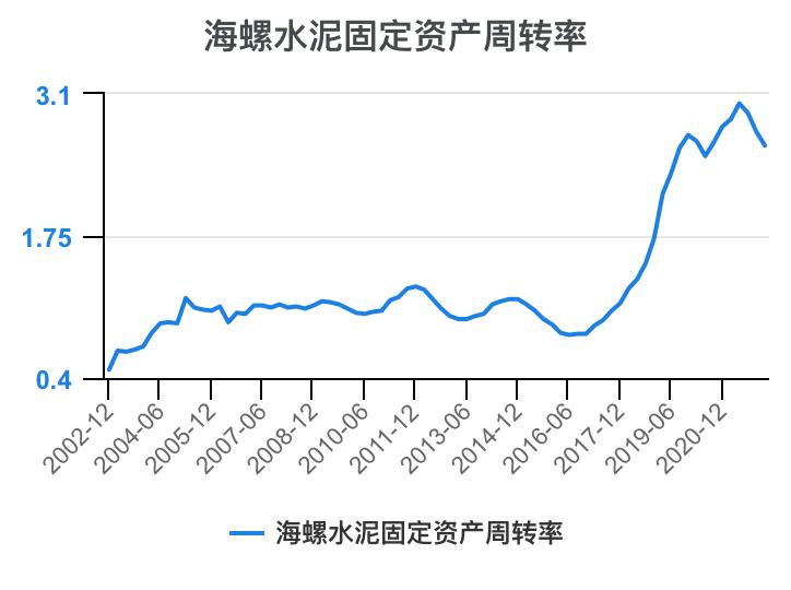 娴疯灪姘存偿21骞翠笁瀛ｅ害璐㈡姤鎶湶鏃堕棿,娴疯灪姘存偿2023骞翠竴瀛ｅ害涓氱哗棰勬祴