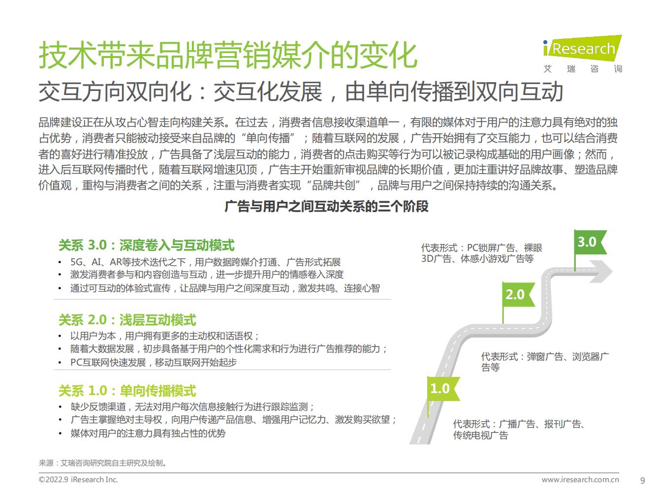 品牌宣传推广策略范例6篇,营销策略白皮书