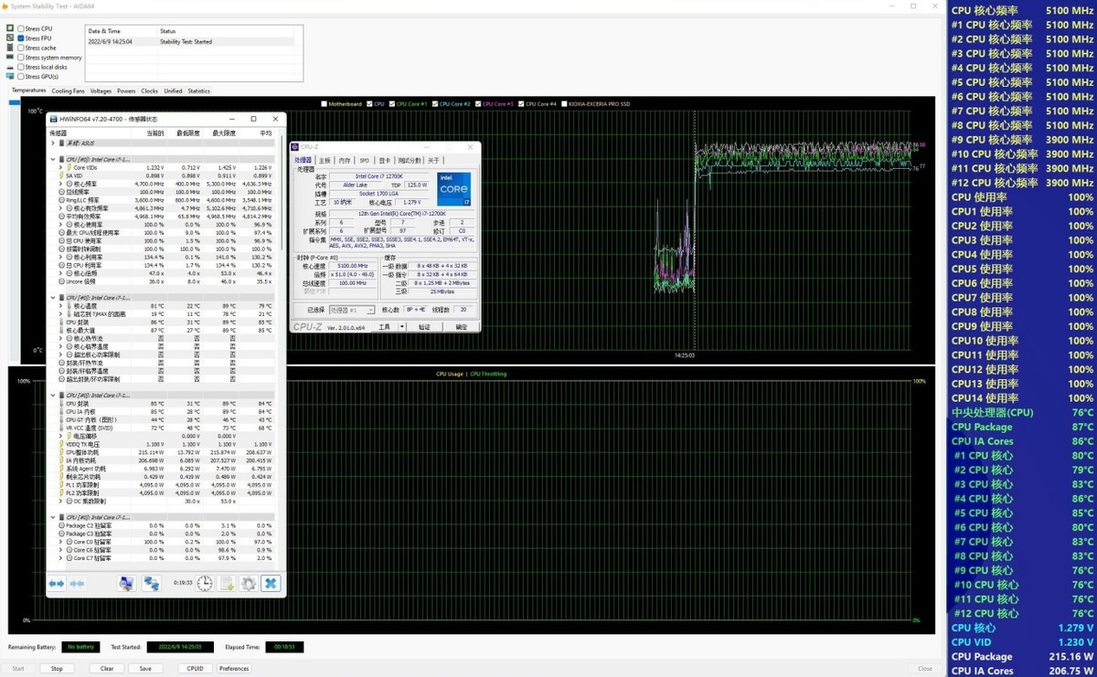 九州风神冰堡垒360青春版水冷测评,九州风神堡垒240rgbv2水冷散热器