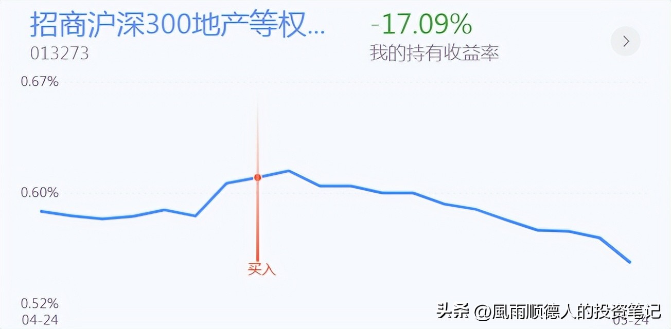 恒生科技指数的运行逻辑,恒生科技今天操作