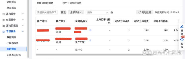 百度竞价推广策略方法,百度竞价推广技巧模式分析