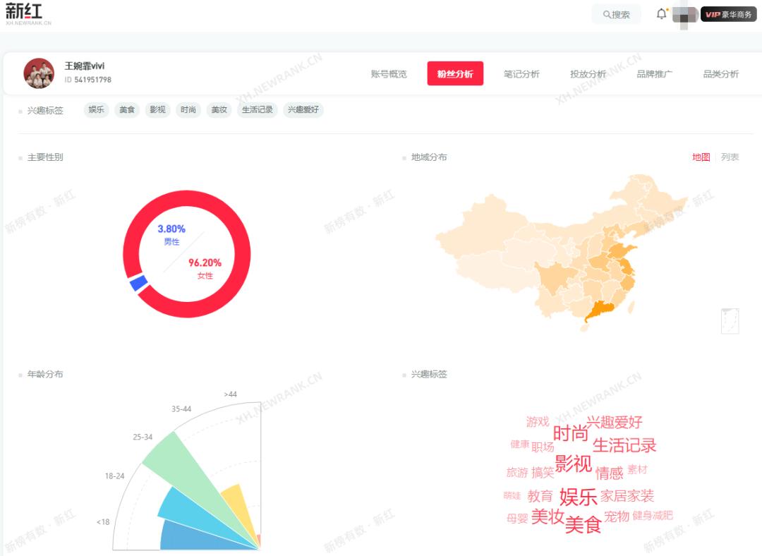刘畊宏健身直播全网爆红的原因,刘畊宏直播爆红原因