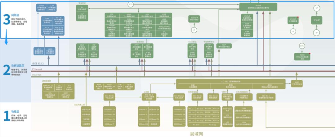 卫星通信是噱头还是真的有用,卫星通信是哪个手机先搞出来的