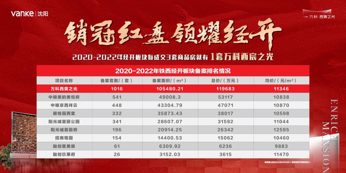 涓囩瑗垮涔嬪厜瀹氫綅,涓囩瑗垮涔嬪厜浜ゆ埧瑙嗛