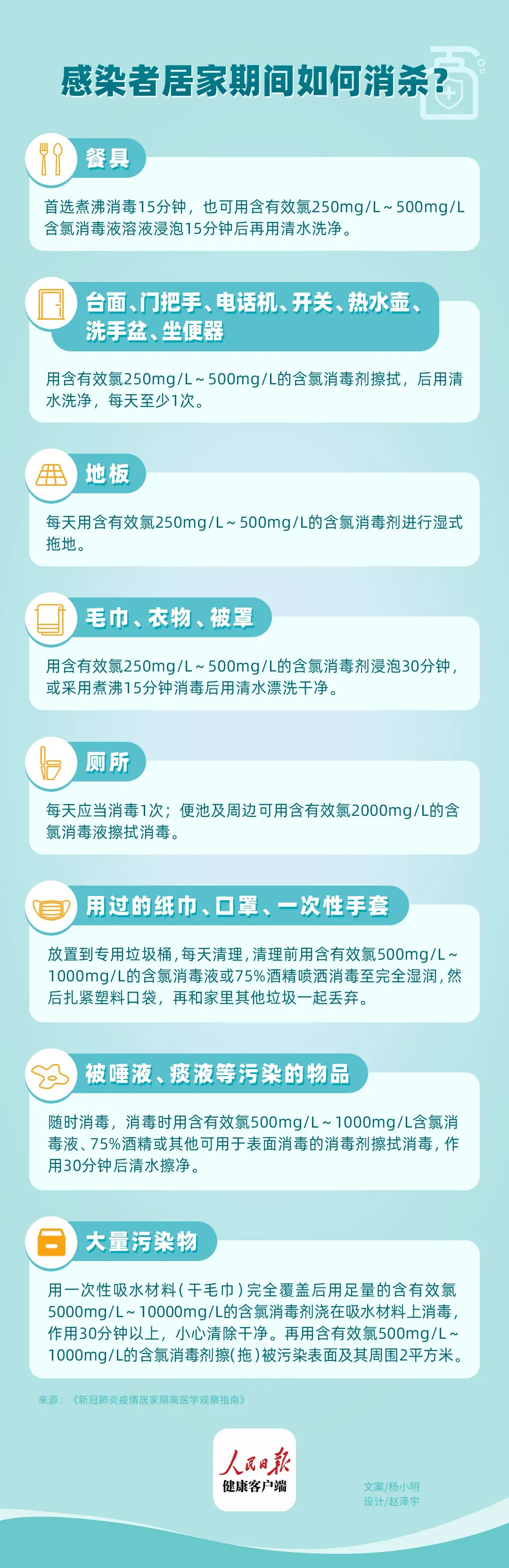 45岁男子分享感染经历：同住家人都没事，5个防护要点