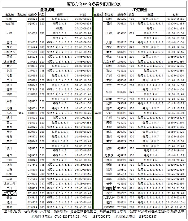 湖北机场航线上新,湖北三大机场复航情况