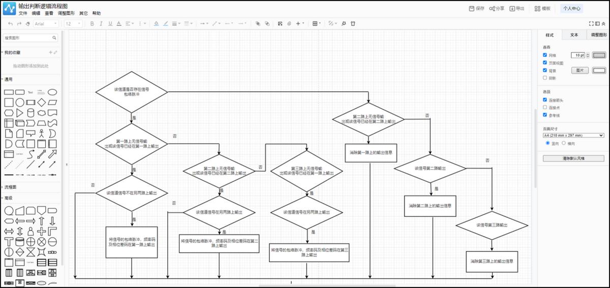用流程图绘制会考的流程图,绘制业务流程图和数据流程图