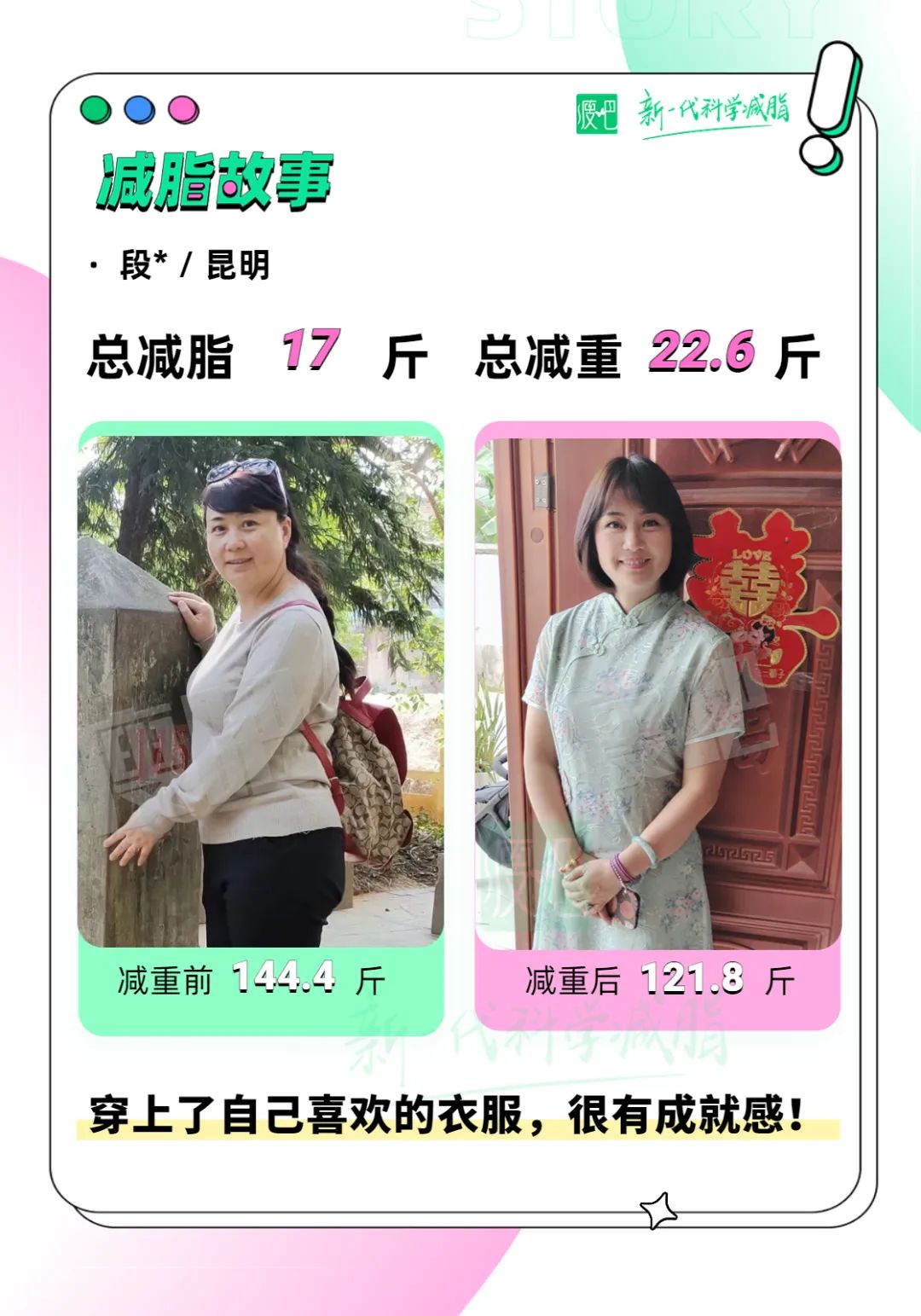 瘦吧减脂每日小知识,瘦吧科学减脂