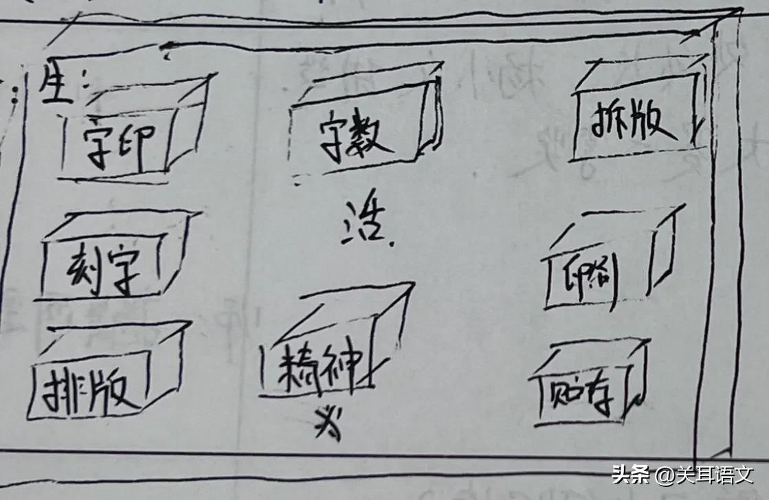 公开课万能教具,活板ppt公开课教学设计
