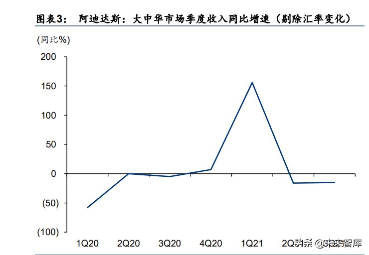 纺织服装行业10年发展趋势,中国纺织服装行业品牌价值