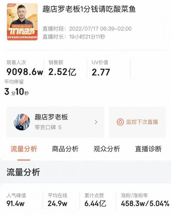 校园贷鼻祖是谁,校园贷的创始人最后怎么样了