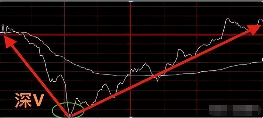 散户看盘就能赚钱吗,散户天天看股评都赚钱了吗