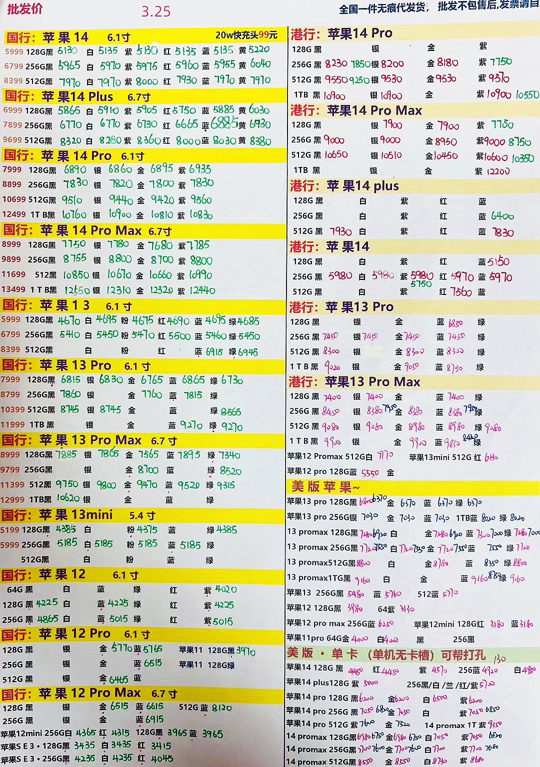 2024年1月11日华强北手机批发价,华强北今日二手苹果手机报价单