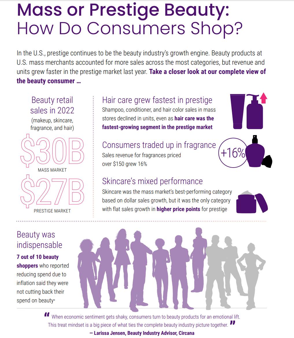 为什么国外化妆品开始变贵了,为什么国外奢侈品化妆品比较昂贵