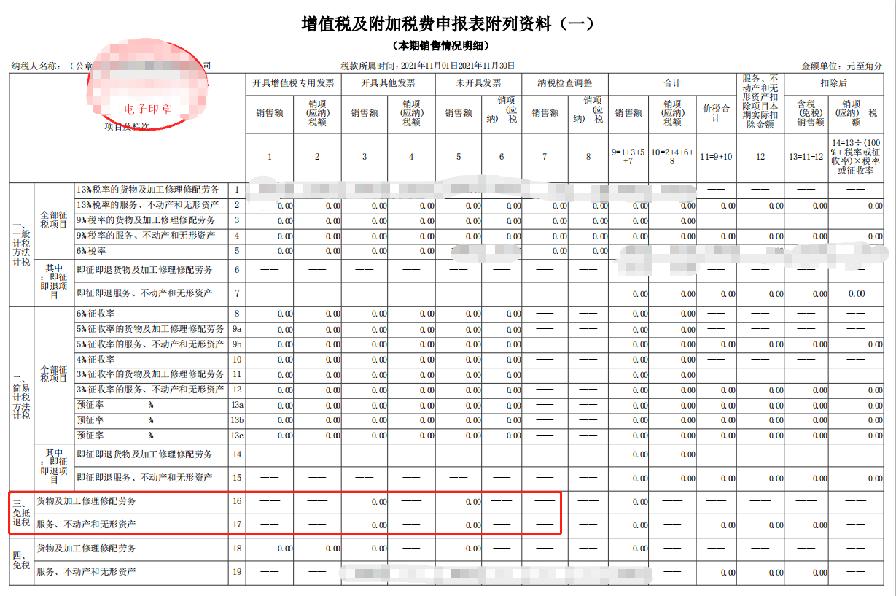 生产企业在线版出口退税操作步骤,出口退税申报系统教程