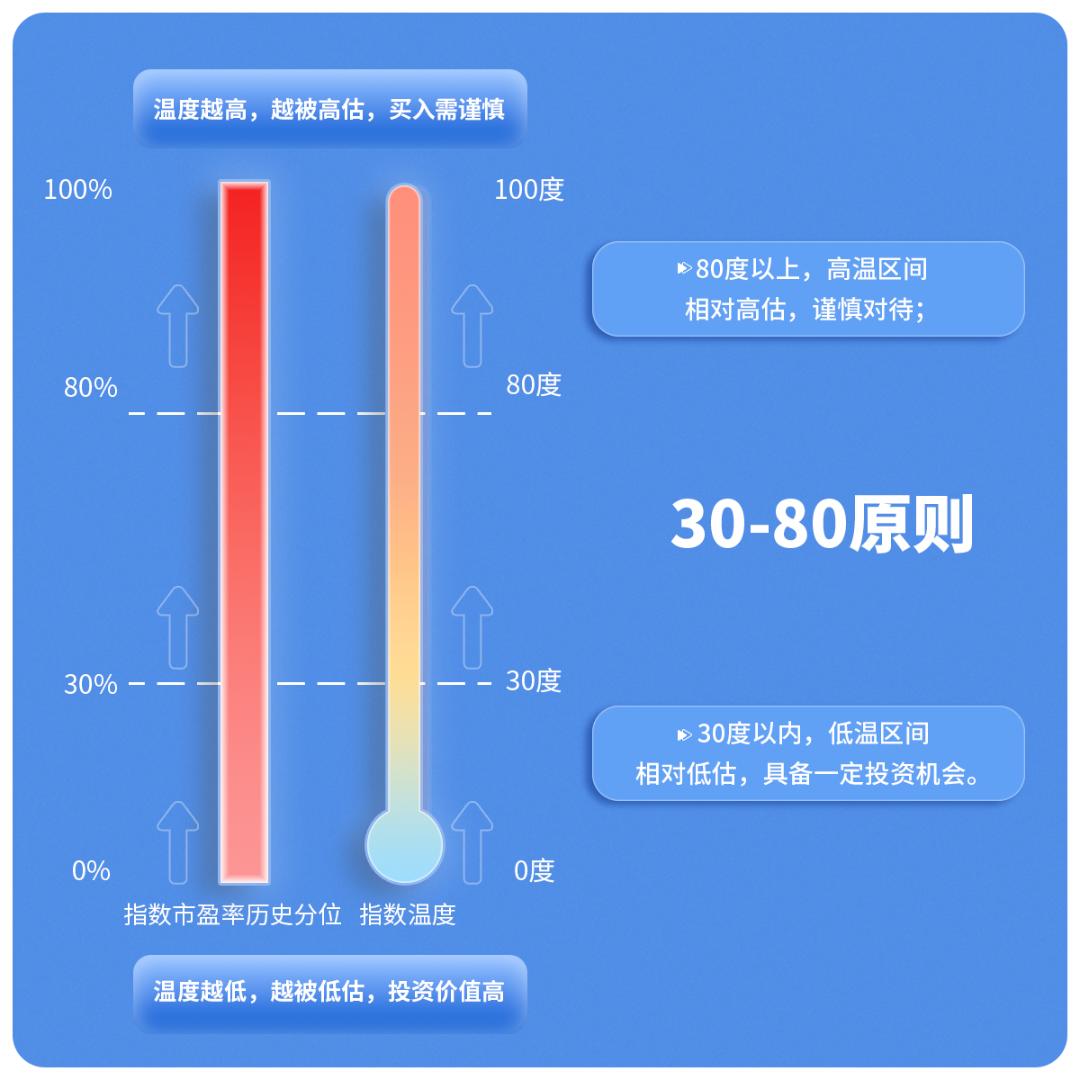 降温了文案,降温了暖心的句子