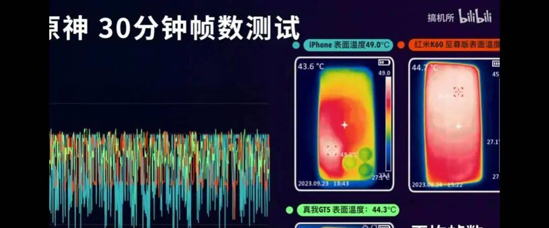 iphone12自动关机怎么回事,iphone自动关机后电量为零