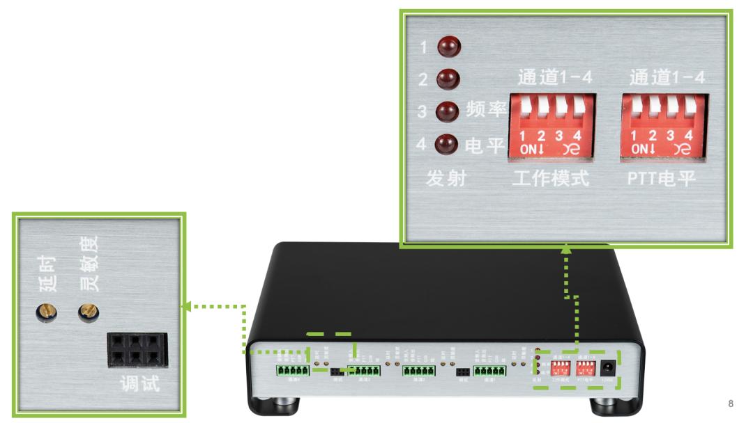 什么是公专融合对讲机,集群网关互通