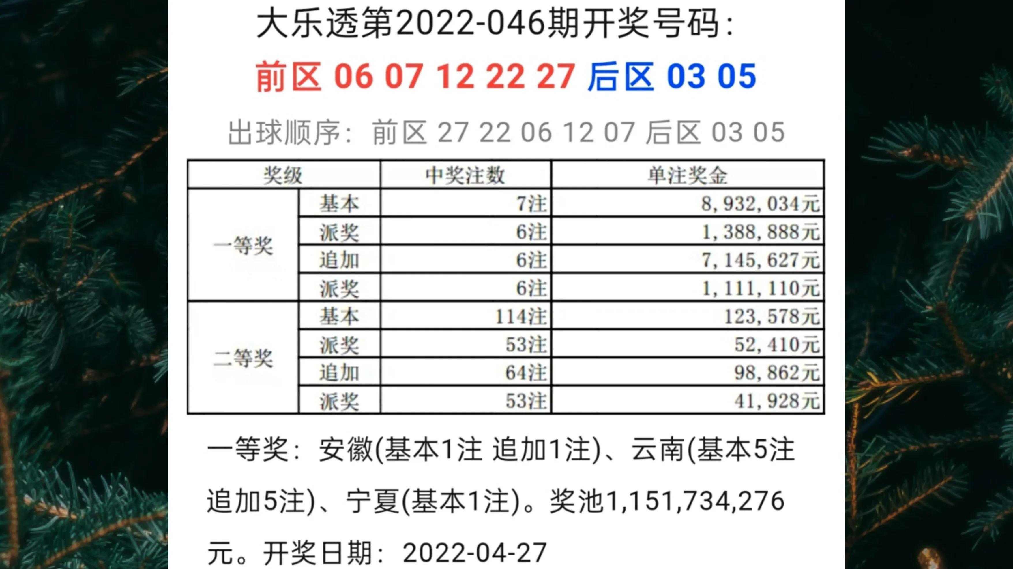 18149期大乐透开奖结果,大乐透开奖23055期一等奖详细地址