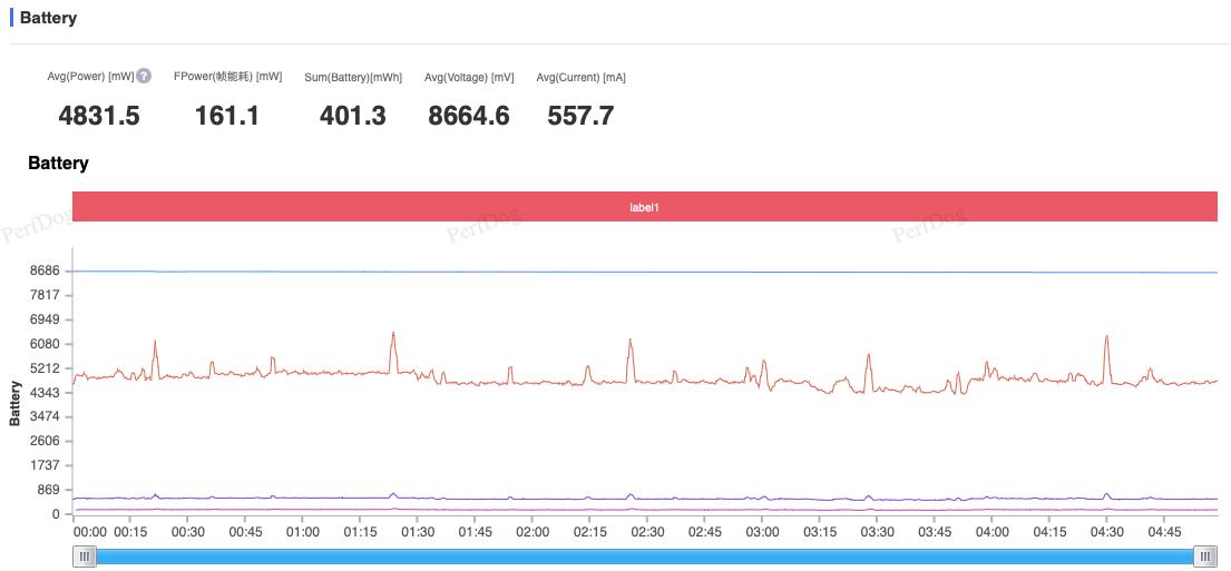 redmipad评测对比,redmipad详细评测