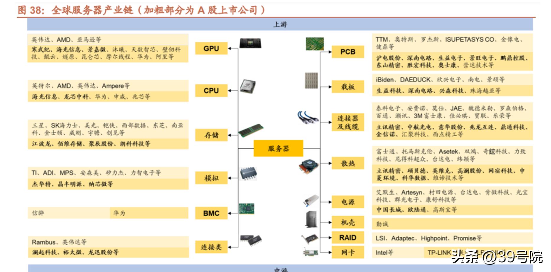 20230525长下影红十字星明天不知道又有多少韭菜要进来了