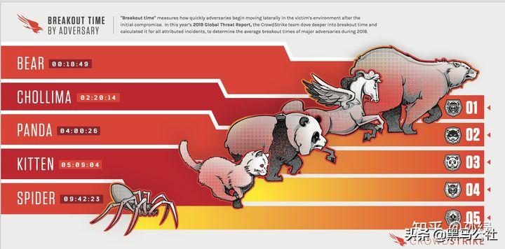 淇勭綏鏂鍒惰鍚庣殑缃戠粶,淇勭綏鏂鍒惰缃戠珯