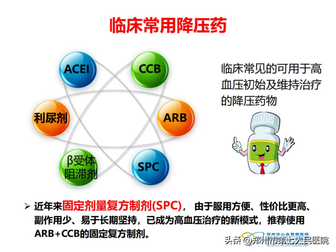 世界高血压日|我院开展高血压义诊活动和健康讲座