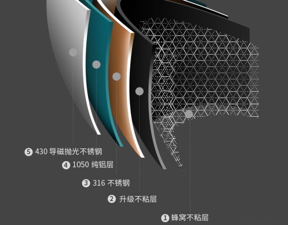 304和316不锈钢区别哪一个更好,304和316不锈钢的区别你都清楚吗