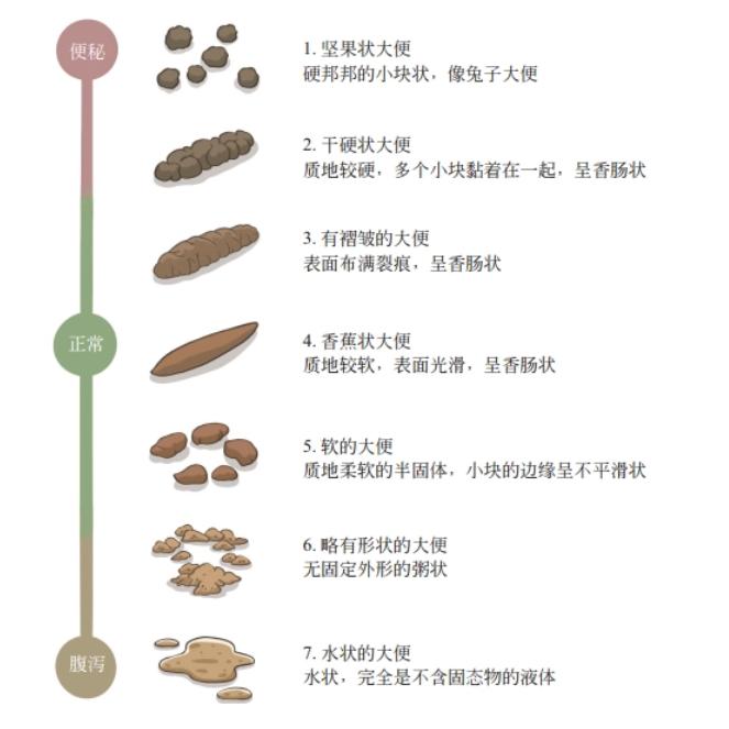 sos儿童,sos孩子什么意思