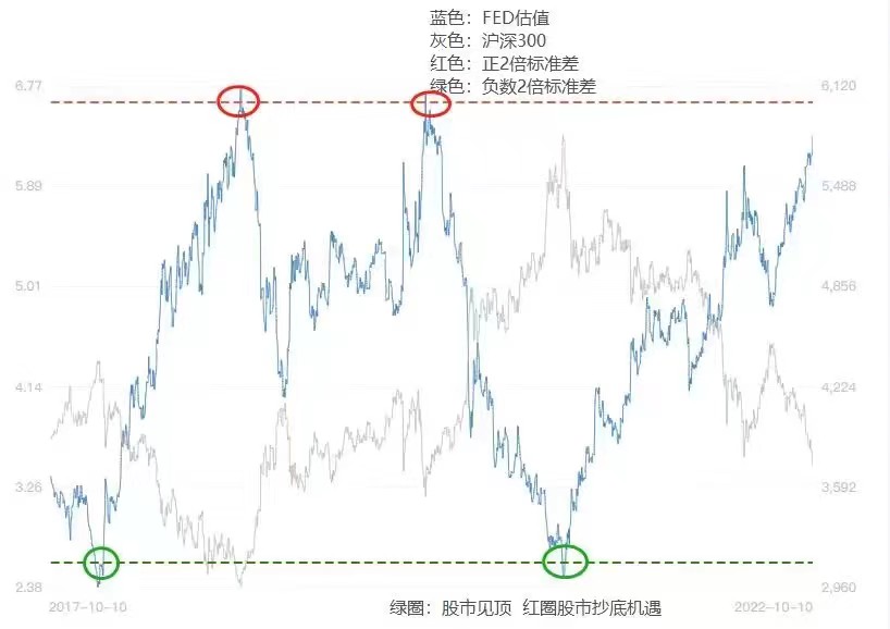 期货炒股亲身经历,通过炒股发财的例子