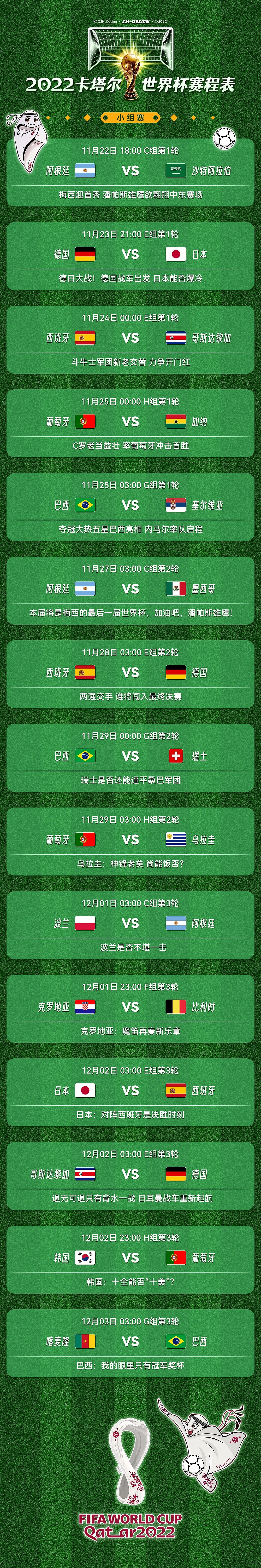 卡塔尔世界杯地图高清大图,卡塔尔世界杯赛程表高清图片下载