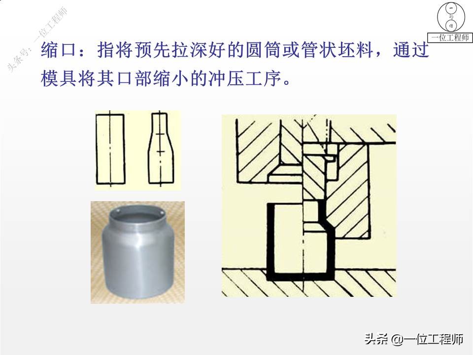 冲压成形工艺与模具设计的疑难点,冲压成型七个工艺