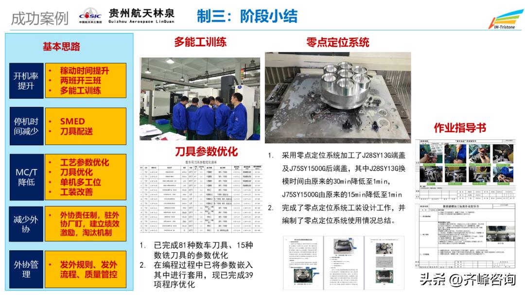 涔橀鐮存氮鍒涗笟瑙嗛,涔橀鐮存氮鍒涗笟缁忛獙