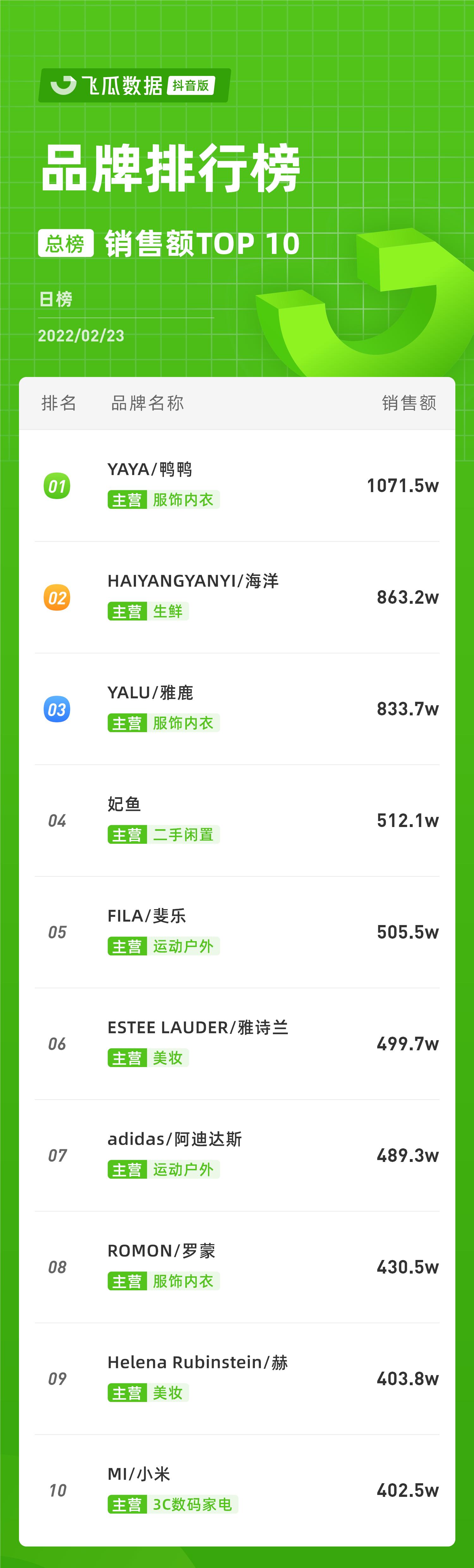 张檬小五夫妇直播收入,张檬小五夫妇卖货视频