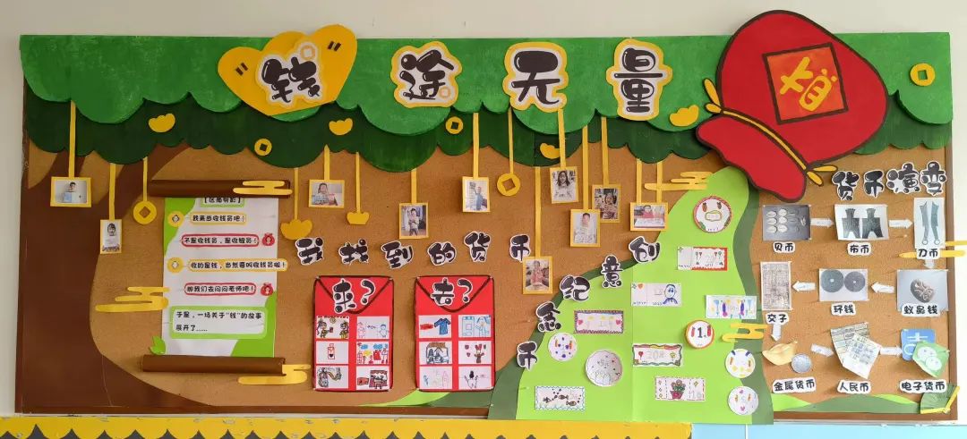 环境创设幼儿园目标,幼儿园绿色主题环境创设思维导图