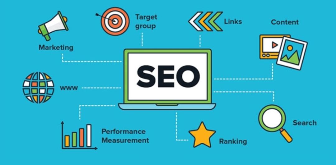 海外营销包含哪些内容,海外营销思路