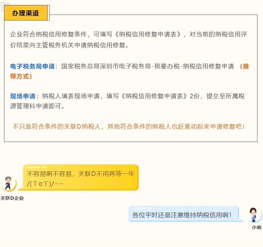 纳税信用评价等级2022公布,纳税信用等级评价分值为多少